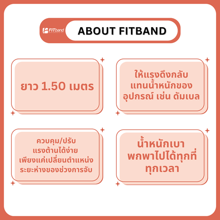 แถบยางยืดออกกำลังกาย FITBAND ระดับ 4 แรงต้าน 3.0-6.0 กิโลกรัม_4